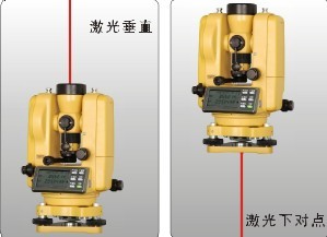 無極LED電路